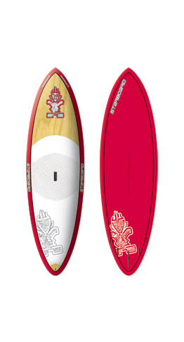 Win a Brand New Starboard SUP Valued up to $1800.